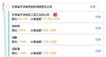 甘肃省平凉商贸物资有限责任公司综合信息概览