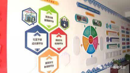巴音社区 打造“六融六在”新模式 激活基层党建新活力