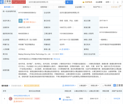 从事互联网文化活动的实践与思考