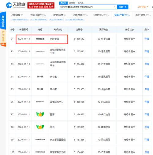 京东关联公司申请“京眸智造”商标，布局智能制造新赛道